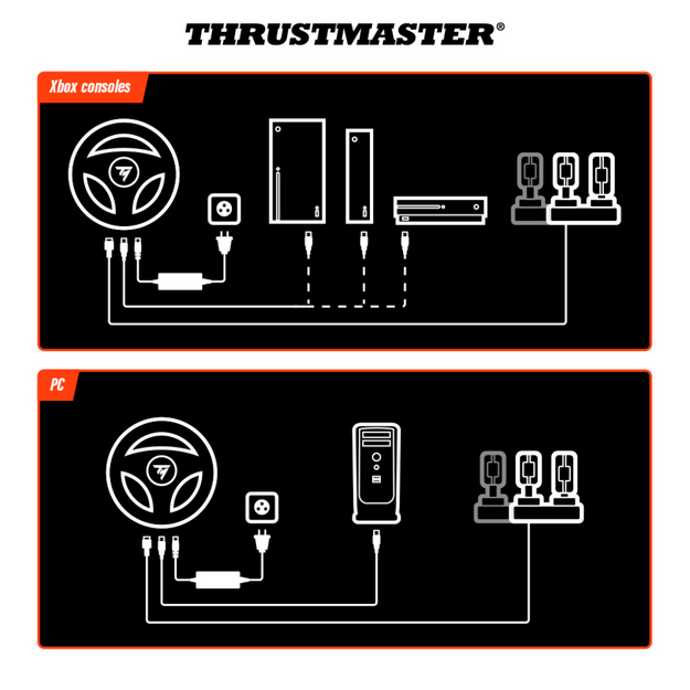 THRUSTMASTER T598-X