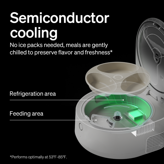 Petlibro - POLAR Wet Food Feeder - White