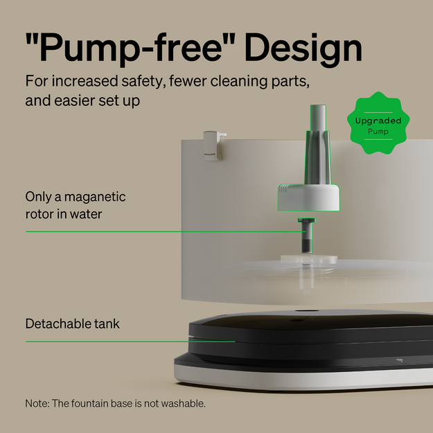 Petlibro - Dockstream RFID Smart Fountain - 101oz (3L)