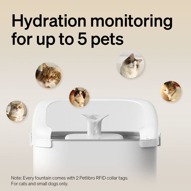 Petlibro - Dockstream RFID Smart Fountain - 101oz (3L)