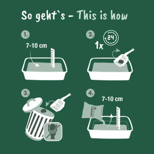 Portapet  - Catlitter -  Proffesional Classic Absorber - 14 kg