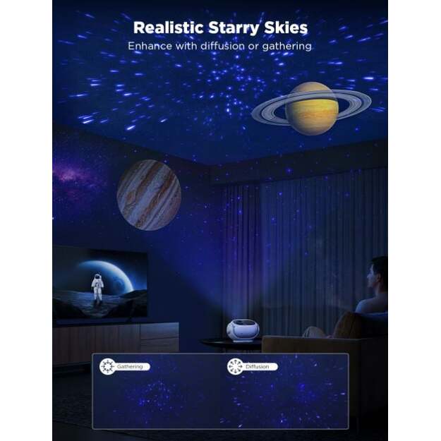 Govee - Galaxy Star Projector