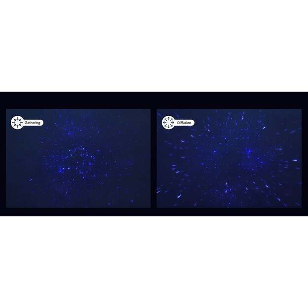 Govee - Galaxy Star Projector