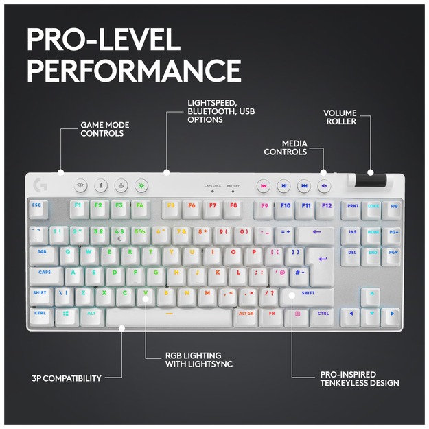 Logitech - G PRO X TKL Lightspeed - Tactile - Nordisk