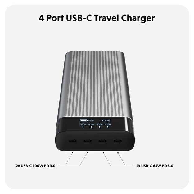 Hyper - HyperJuice 245W USB-C 100Wh Power bank with OLED Display 2