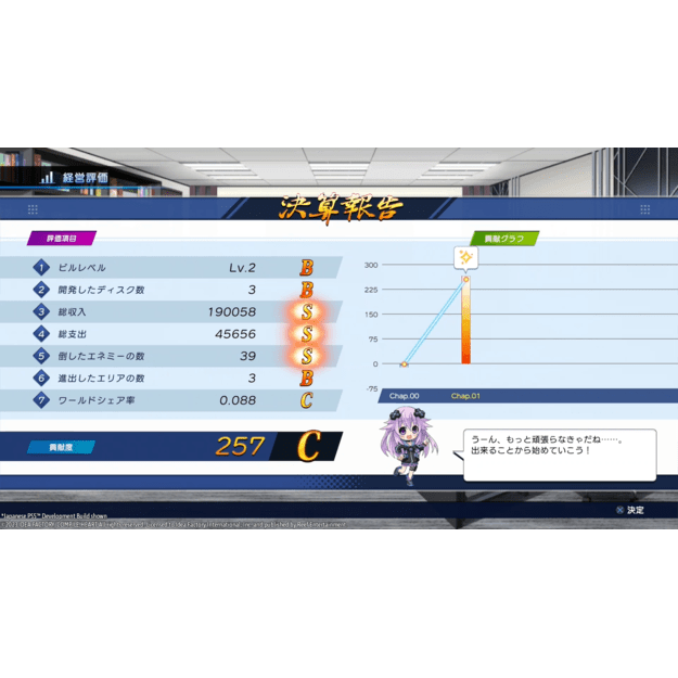 Neptunia Game Maker R:Evolution

  - PlayStation 5
