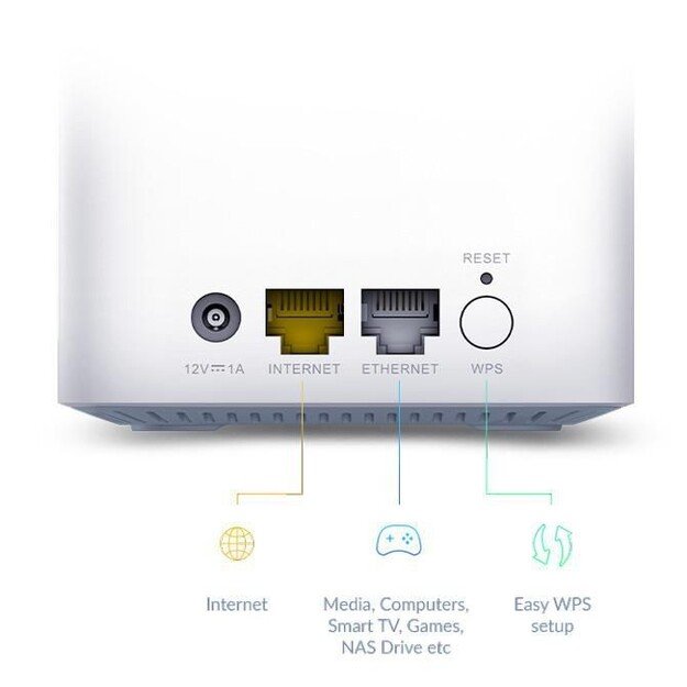 D-Link - EAGLE PRO AI AX1500 Mesh System - 3 Pack
