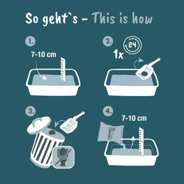 Portapet - Catlitter -  Proffesional  Classic - White - 12 kg