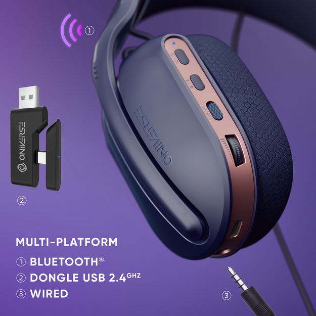 Oniverse - Wireless Gaming Headset Polaris - Sideral Blue