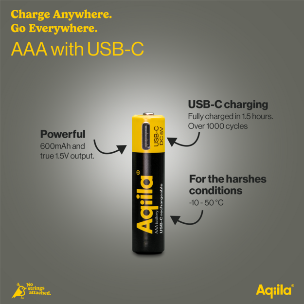 Aqiila - USB-C Rechargeable Battery - Size AAA - 600 mAh - 4 pack