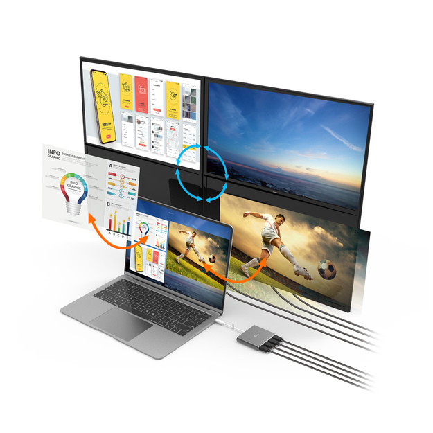 J5create - USB-C To 4 Port HDMI Multi Monitor Adapter