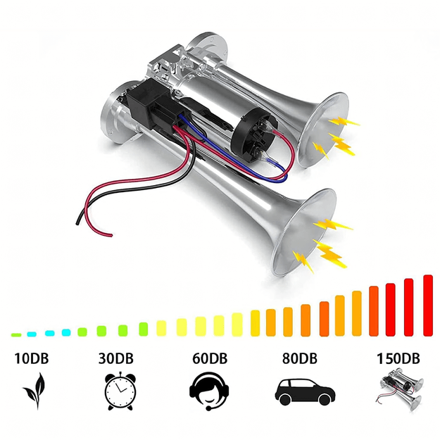 Podwójny Klakson Elektryczny Trąbka Fanfara z Kompresorem 12V 600 dB Głośny 5