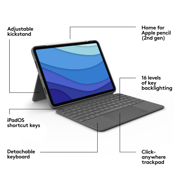 Logitech - Combo Touch  Keyboard - For iPad Pro ( Nordic Layout )