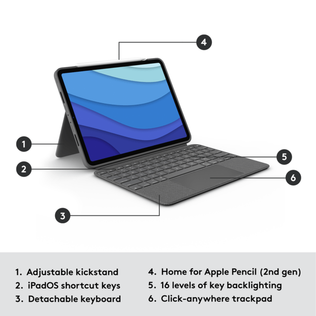Logitech - Combo Touch  Keyboard - For iPad Pro ( Nordic Layout )