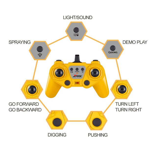 MX R/C Constructions - Bulldozer R/C 1:18 2,4GHz, 3,7V Li-Ion, 9 channels (471469) 3