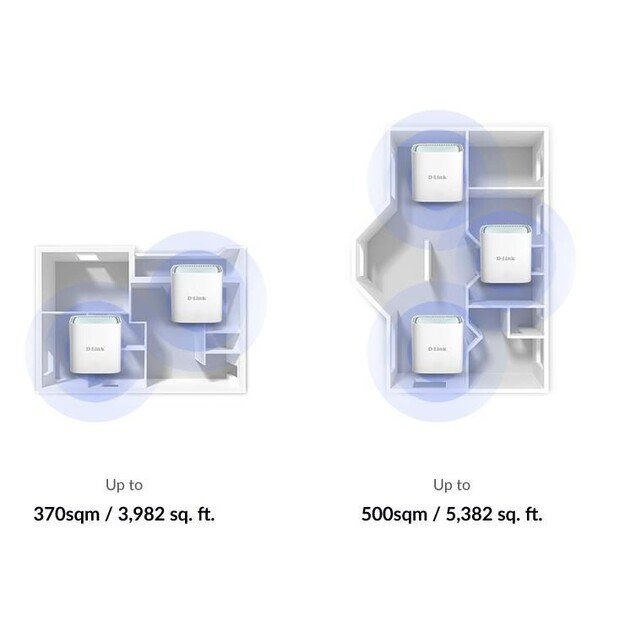 D-Link - EAGLE PRO AI AX1500 Mesh System - 2 Pack
