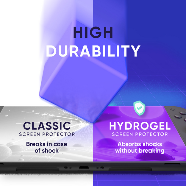 ONIVERSE NSW2 HYDROGEL PROTECTIVE SCREEN FOR CONSOLE