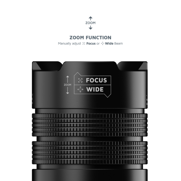 Xtorm - Flashlight Power Bank 10.500 mAh USB-C PD20W Black