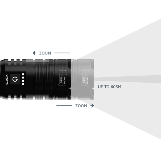 Xtorm - Flashlight Power Bank 10.500 mAh USB-C PD20W Black