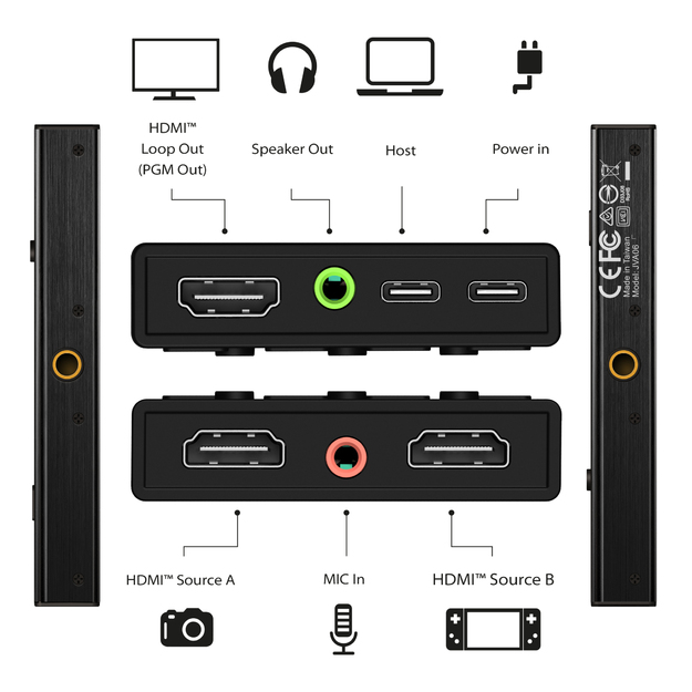 J5create - Dual HDMI Video Capture