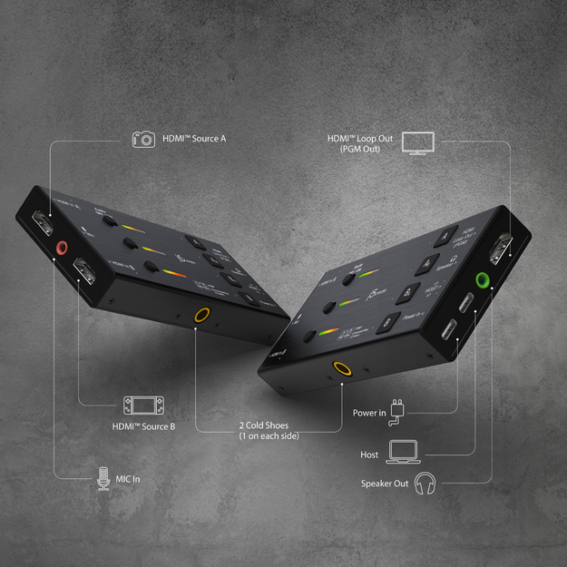 J5create - Dual HDMI Video Capture