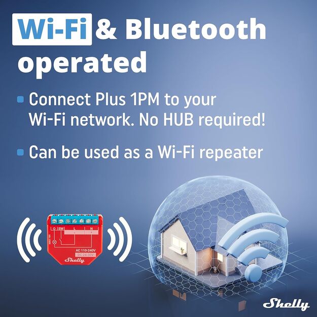 Shelly - Plus 1PM (Dual Pack) - Empower Your Smart Home 1