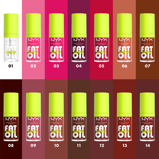 NYX Professional Makeup - Fat Oil Lip Drip - Status Update 8