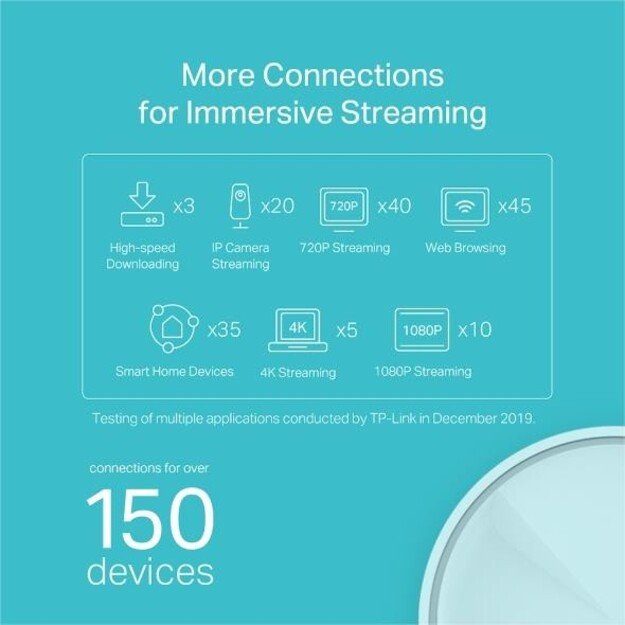 TP-Link - Deco X20 AX1800 Whole-Home Mesh Wi-Fi 6 System (2-pack)