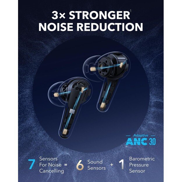 Anker - Soundcore Liberty 4 Pro - Green