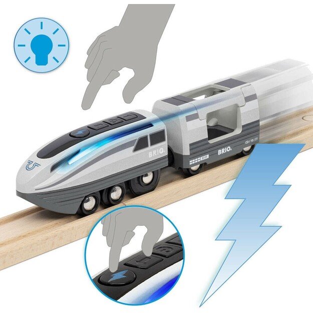 BRIO - Turbo Train - (36003)