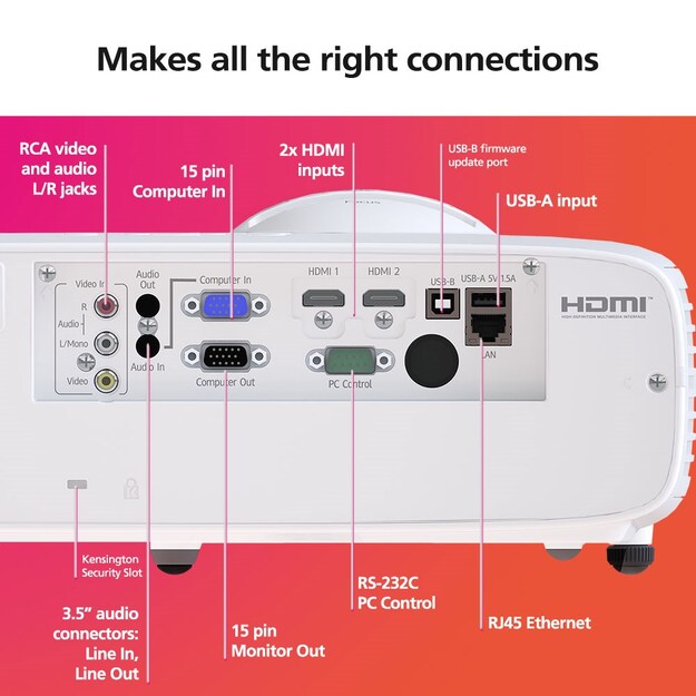 RICOH - ShortThrow Projector PJ WUL5A40ST 55-150'' (4500Lumen)