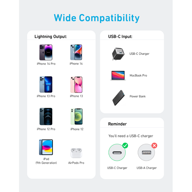 ANKER 322 USB-C TO LIGHTNING CABLE (6FT BRAIDED) - WHITE