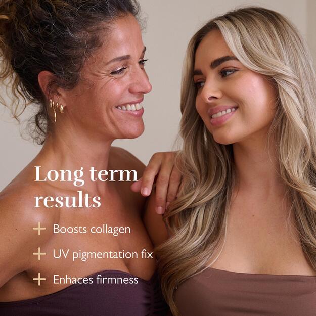 Silk’n - LED Chest Mask Pro