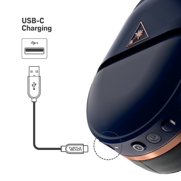 Turtle Beach Stealth 700P GEN2 MAX Cobalt Blue Wireless Headset 10