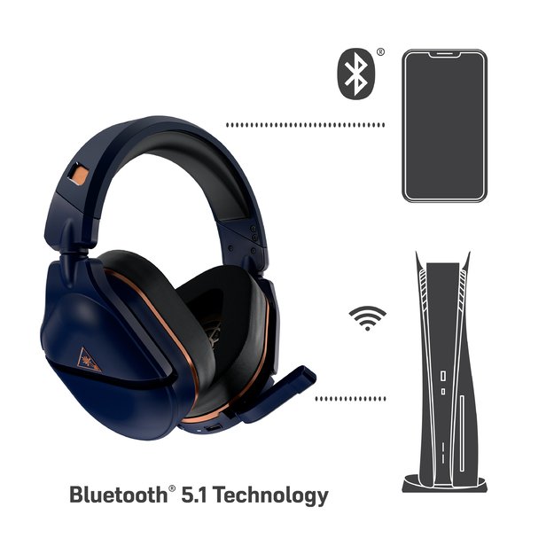Turtle Beach Stealth 700P GEN2 MAX Cobalt Blue Wireless Headset 11