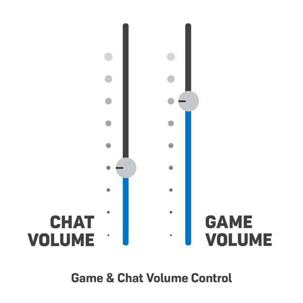 Turtle Beach Stealth 700P GEN2 MAX Cobalt Blue Wireless Headset 12