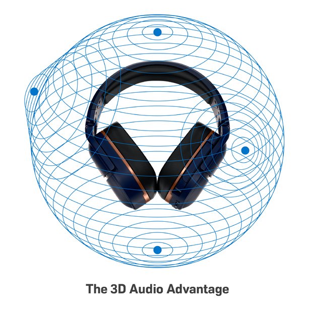 Turtle Beach Stealth 700P GEN2 MAX Cobalt Blue Wireless Headset 8