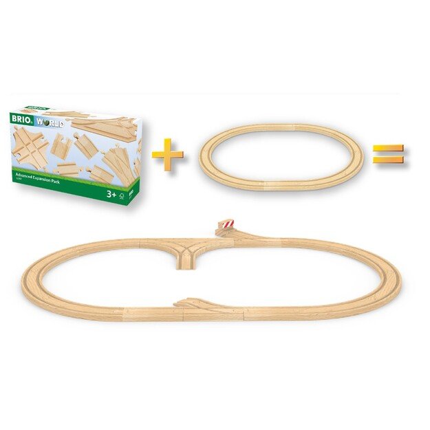 BRIO - Advanced Expansion Pack (33307) 2
