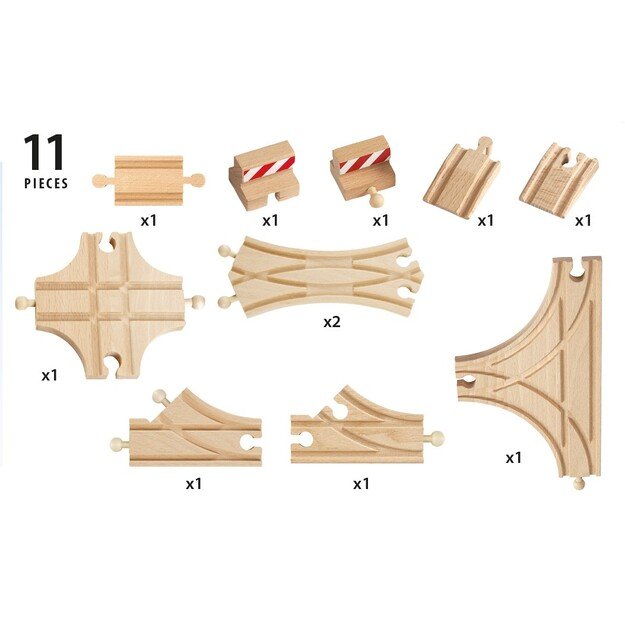 BRIO - Advanced Expansion Pack (33307) 3