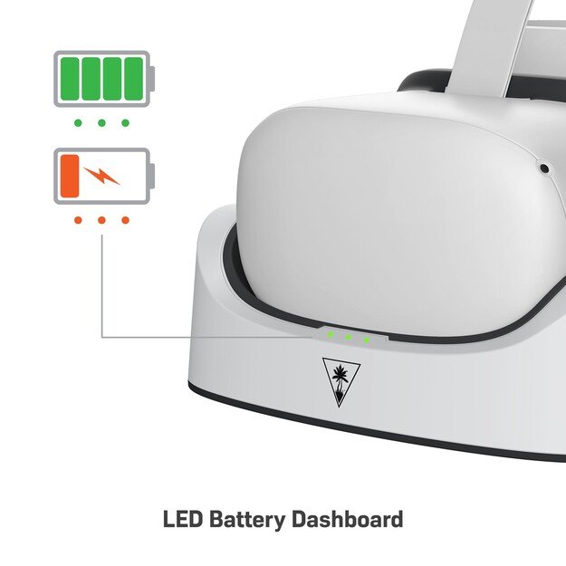 Turtle Beach Turtle Beach Fuel Compact VR Charger for Meta Quest 2