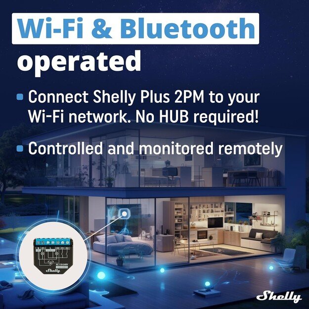 Shelly - Plus 2PM (Dual Pack) - Elevate Your Smart Home Experience