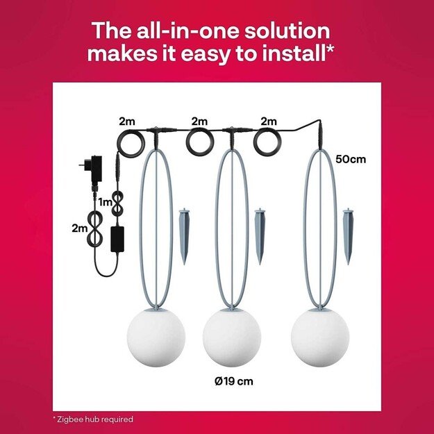 Innr - Smart Outdoor Globe Light - 3 Globes - Zigbee