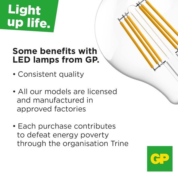 GP - LED Lamp Filament Mini Globe, E14, 2W (25W), 250lm