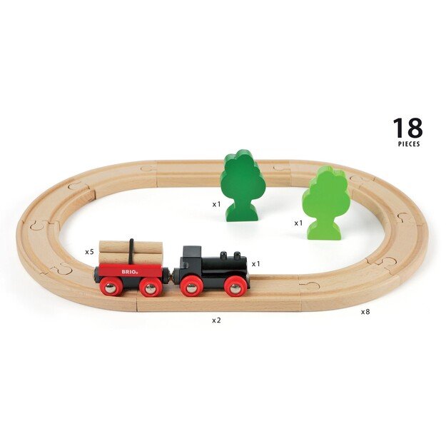 BRIO - Little Forest Train Set (33042)