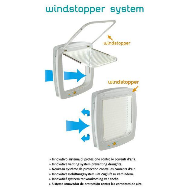 Ferplast - Dog Door Swing 15 4way - White - Medium to Large 1