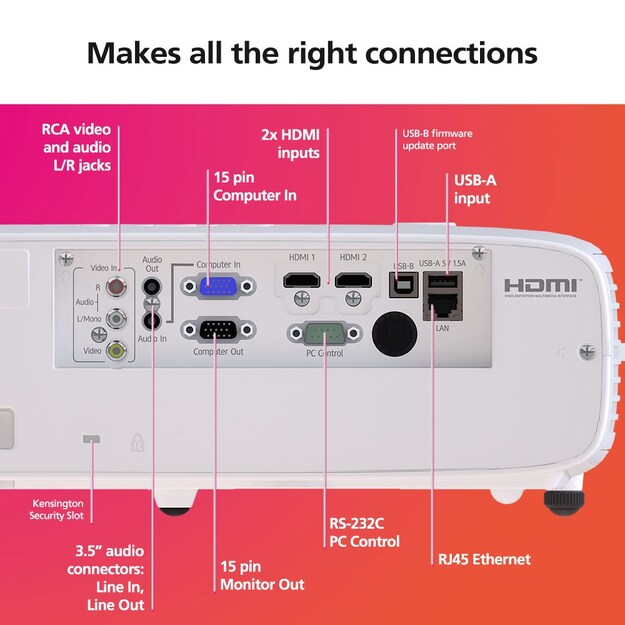 RICOH - Compact Projector PJ WUL5A50 30-300'' (5200 Lumen)