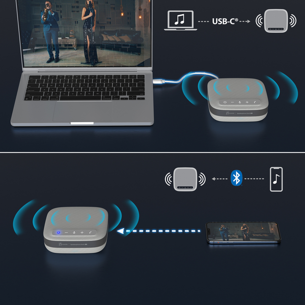 J5create - USB-C Dual 4k Speakerphone Dock Pro