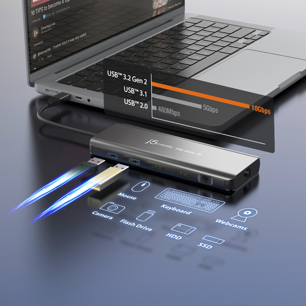 J5create - USB-C Dual 4K HDMI 10Gbps Mini Dock
