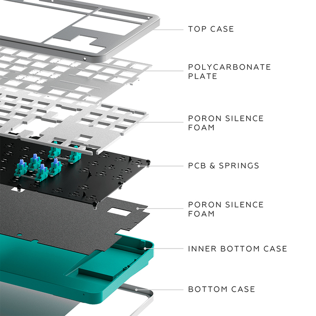 Dark Project - Daylight 87 RGB