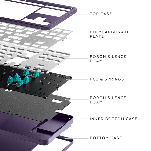Dark Project - Purple 87 RGB